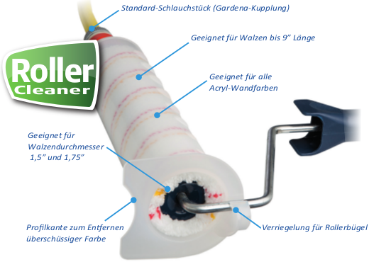 Roller Cleaner  Pajarito-44 mm